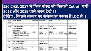 SSC CHSL 2017 Final Cutoff Postwise Categorywise