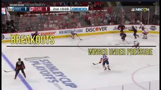 VIDEO 80: BREAKOUTS - Winger Under Pressure