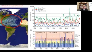 Weather & Climate Extremes Tropical Cyclones