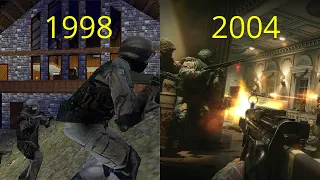 Evolution of Rainbow Six (1998 - 2022)