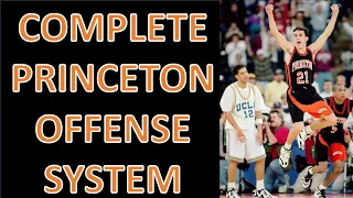 The Complete Princeton Offense System