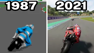 Graphical Evolution of MotoGP Games (1987-2021)