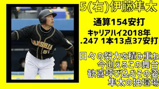 通算安打数100本代の選手で1-9