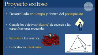 Lec112A Introducción a la Gestión de Proyectos - parte1 (umh2793 2015-16)