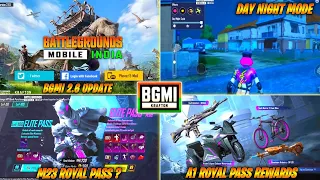 FINALLY 😍 BGMI 2.6 Update Release date ?| BGMI Dinosaur Mode | Bgmi M23 Royal Pass | Bgmi New Update