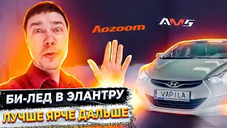 Лучше, Ярче, Дальше Светодиодные Би Лед Линзы на Hyundai Elantra