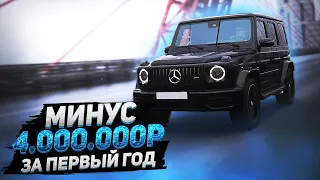 Как я купил НОВЫЙ G63 AMG: цена и выбор опций. Почему так дорого? Скучаю по G63 V8 5.5, по G500 4x4