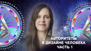 АВТОРИТЕТЫ В ДИЗАЙНЕ ЧЕЛОВЕКА. Часть 1