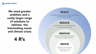 A new agenda for ocean-climate restoration | Brad Ack | TEDxBoston