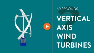 Vertical Axis Wind Turbines - IN 60 SECONDS