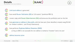 How IPv6 Stateless Address Autoconfiguration (SLAAC) works