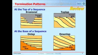 Lesson 23: Seismic Facies