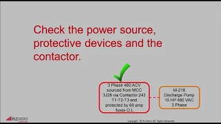 How to Troubleshoot a PLC by Jim Joros