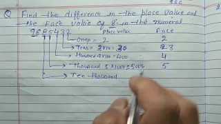 Find the difference in the place value and face value of 8 in the number 9685432