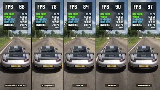 Forza Horizon 5: All Resolution Scaling Modes Tested | 4K, RTX 2060