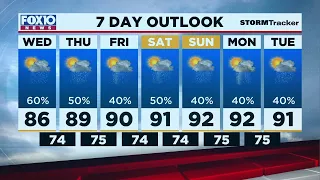 Weather Outlook for Tuesday, July 20, 2021, from FOX10 News