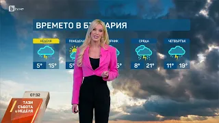 BTV Времето (21.04.2024 г. – сутрешна емисия)