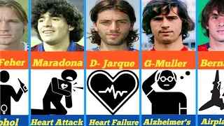 How Famous Footballers Died 2024