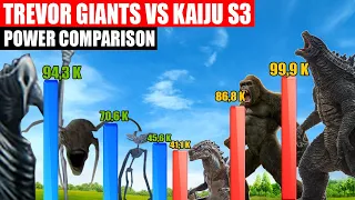 Kaiju and Trevor Monsters Power Comparison 3 | SPORE