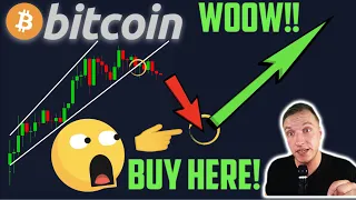 WOOW!! AMAZING BITCOIN CHART WHICH NEVER FAILED PREDICTS THE NEXT BULL RUN!!!! [after THIS dump..]