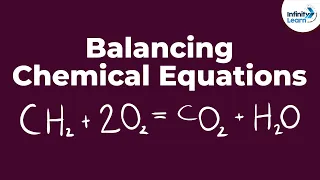 Balancing Chemical Equations Part 1 | Don't Memorise