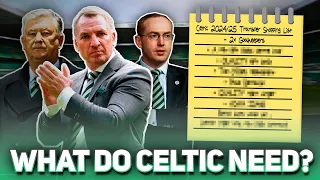 CELTIC'S SUMMER SHOPPING LIST! | Who should we buy this summer? | + Squad depth analysis.