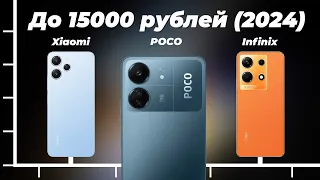 Лучшие смартфоны до 15000 рублей 2024 года 👍 ТОП-7 недорогих, но качественных