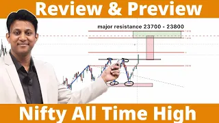 All Time High-ஐ தொட்ட Nifty | அடுத்து என்ன | இன்னும் மேல போகுமா Nifty.