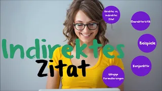 Indirektes Zitat ✅ So geht indirekt zitieren