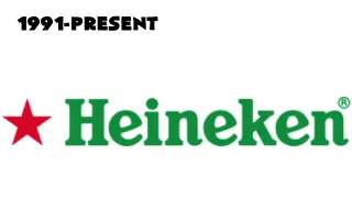 Heineken - Logo History (90 Seconds)