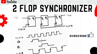 Two flop synchronizers (synchronization) or Flip Flop Synchronizers / FIFO-part4