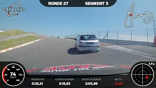 Crash on a trackday on Circuit Zandvoort