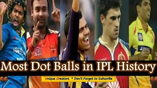 Top 10 Players with maximum dot Balls in IPL history | Unique Creators |