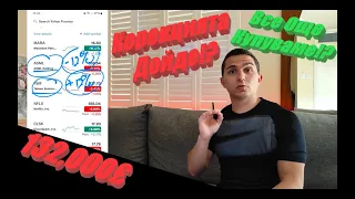 Финансовите Пазари Се Пречупиха!? Buying The Dip!? Инвестициите На Експеримента БГ! Епизод 69!