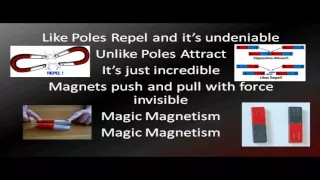 Magic Magnetism - Best video and song about magnets magnet