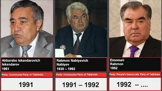 Tajikistan. Timeline of the leaders of Tajikistan. Хронология пешвоени Тоҷикистон.