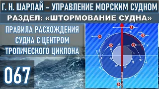 ПРАВИЛА РАСХОЖДЕНИЯ СУДНА С ЦЕНТРОМ ТРОПИЧЕСКОГО ЦИКЛОНА