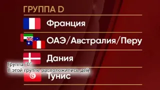 Германия - Испания, Уругвай - Португалия и другие итоги жеребьевки ЧМ-2022