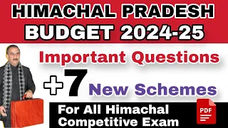 HP Budget 2024-25 | Important MCQ's | 7 New Schemes | hpexamaffairs