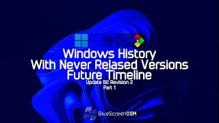 (Old) Windows History With Never Released Versions Update B2 Revision 2 (Part 1)