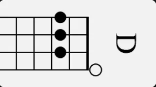 аккорд D на укулеле просто, замена,для новичков.