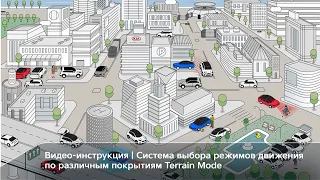 Новый Kia Sorento | Система Terrain Mode