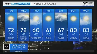 Derek Beasley has your Monday night forecast (4/22/2024)