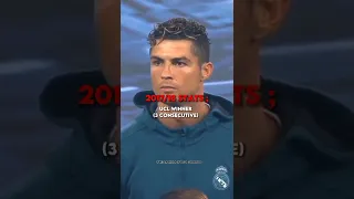 Ronaldo Deserved the ballon d'or (2018) 💔😢