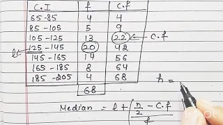 How to find Median