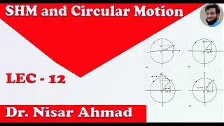 Simple Harmonic Motion and Uniform Circular Motion