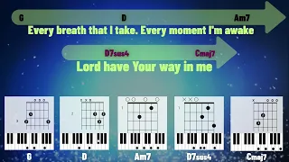 LORD I GIVE YOU MY HEART | HILLSONG | CHORDS | LYRICS | GUITAR | PIANO | KEYBOARD | BASS | TUTORIAL