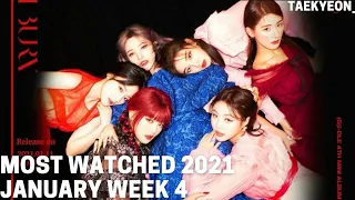 Top 100 most-watched videos of Kpop artist 2021 ● January week 4