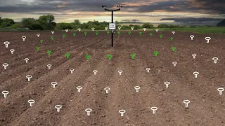 Smart Agriculture System and it's working