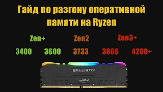 Подробная инструкция по разгону оперативной памяти на процессорах Ryzen